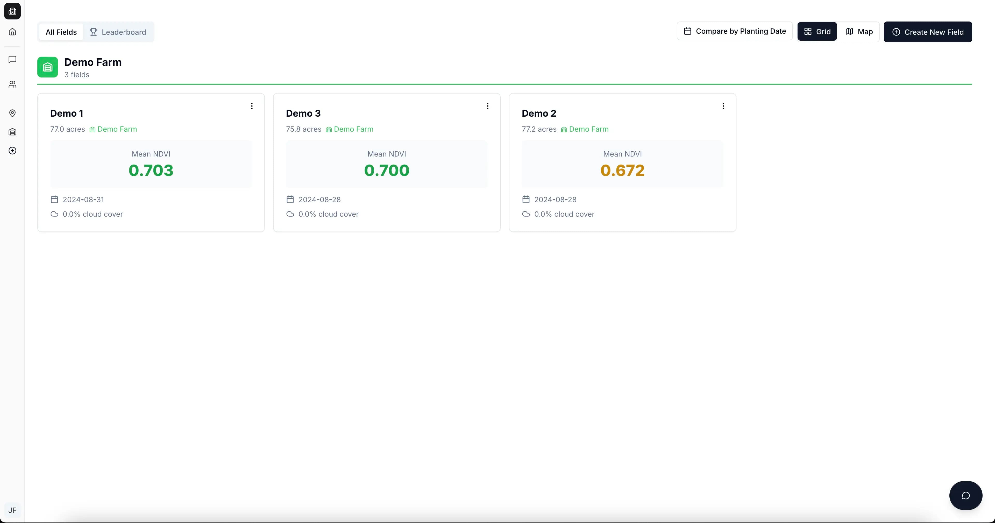 All Fields Dashboard
